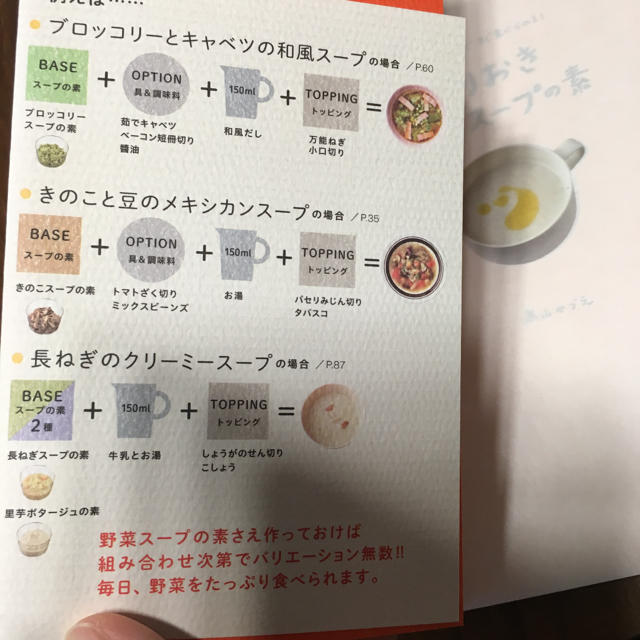 作りおき野菜スープの素:あたためるだけですぐに食べられる！ エンタメ/ホビーの本(住まい/暮らし/子育て)の商品写真
