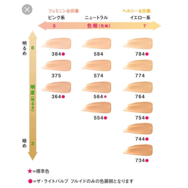 値下げ＊シュウウエムラ【新品】アンリミテッド  ファンデ　#564 標準色