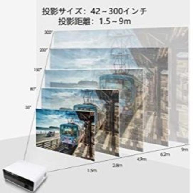 【破格】4600lm高性能プロジェクタ【ミレリーさん専用】 破格】4600lm高性能プロジェクタ【ミレリーさん専用】