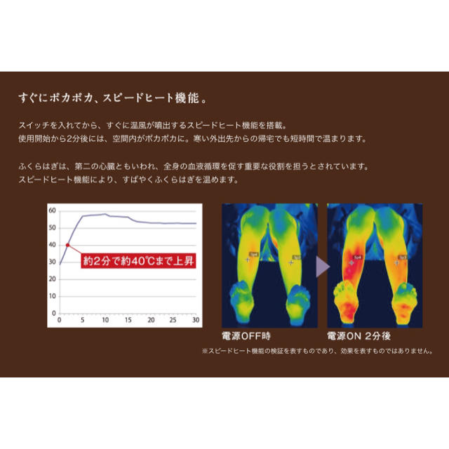 [新品未開封]ホットエア ルーミー レッド フットケア 冷え性対策に！ 2