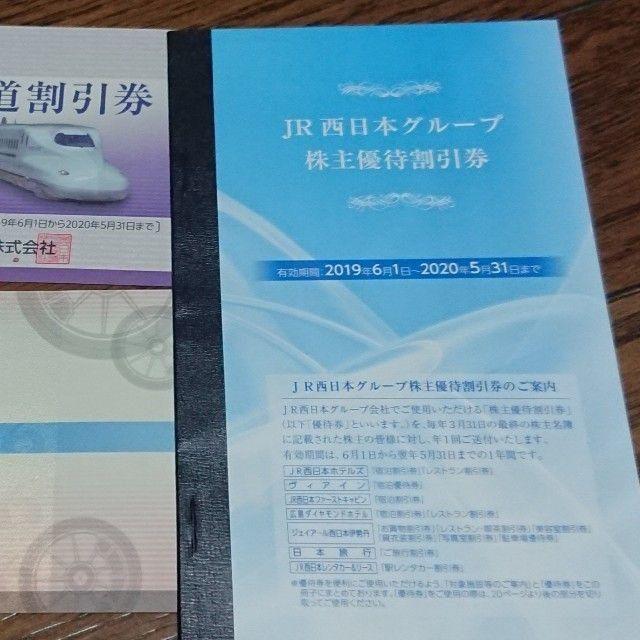 JR 西日本 株主優待 鉄道割引券 割引券 1