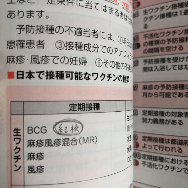 看護師国試これだけ覚える一般問題（’14年版） エンタメ/ホビーの本(健康/医学)の商品写真