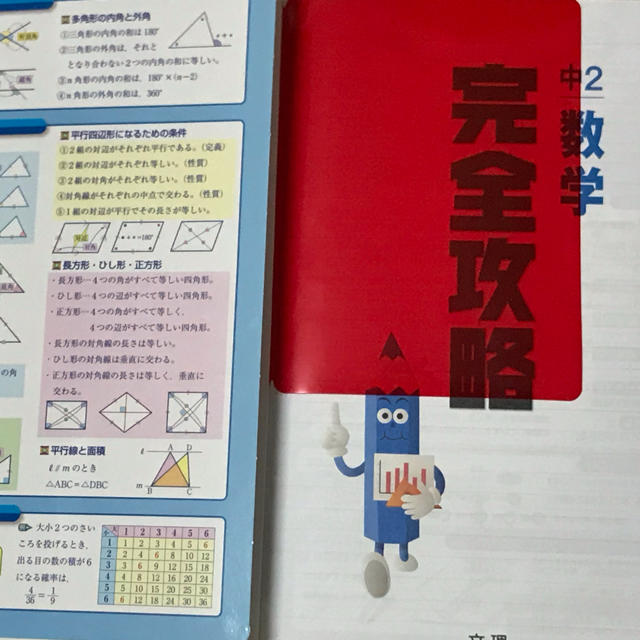 中2数学完全攻略の通販 By ぷくぷくshop ラクマ 中2数学完全攻略の通販 By ぷくぷくshop ラクマ
