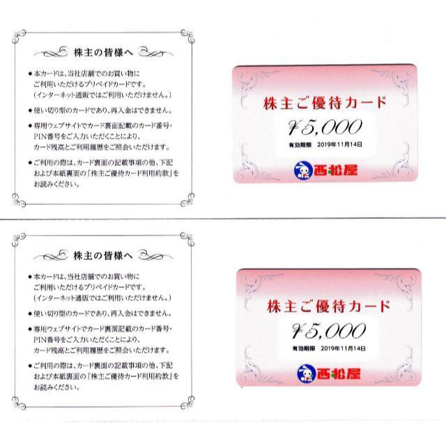 後払い手数料無料】 西松屋チェーン 株主優待 10000円分 | www