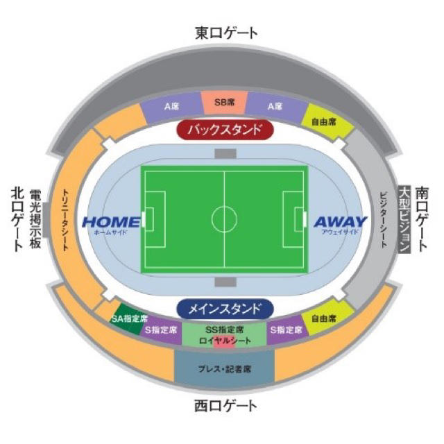 J1観戦チケット ロイヤルシート チケットのスポーツ(サッカー)の商品写真