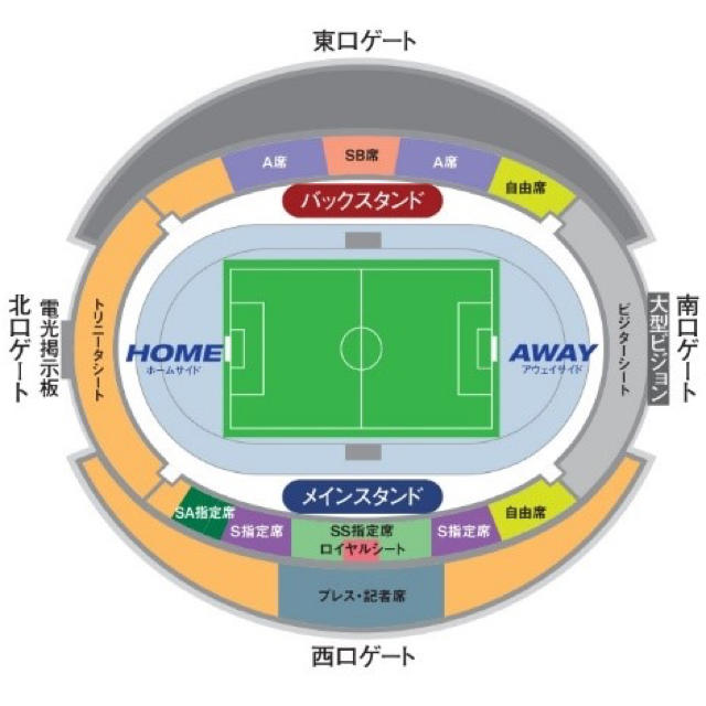 J1観戦チケット ロイヤルシート チケットのスポーツ(サッカー)の商品写真