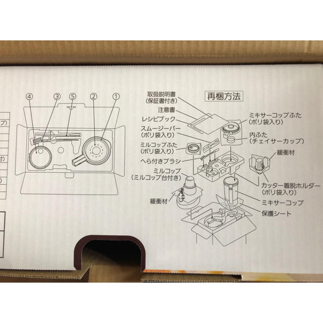 Panasonic ファイバーミキサー MX-X501-N