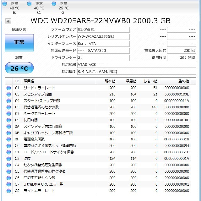 Westerndigital HDD 3.5インチ 2TB 2
