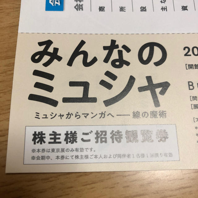 みんなのミュシャ 株主様ご招待券 チケットの施設利用券(美術館/博物館)の商品写真