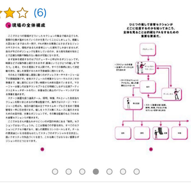 コンサート、ライブのエンジニアを目指すための図でわかるPAの基本 エンタメ/ホビーの本(アート/エンタメ)の商品写真