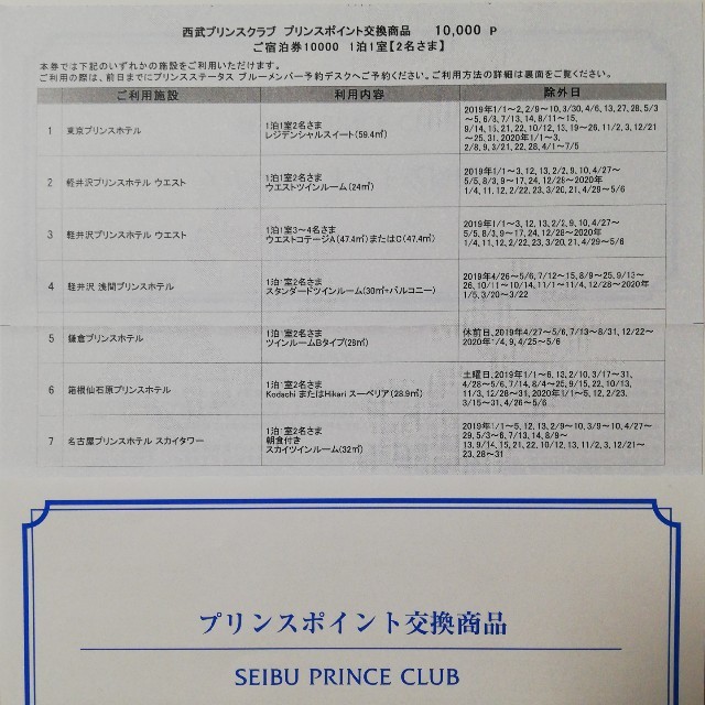 陰山織物謹製 プリンスホテル 無料宿泊券 20000P 東京 箱根 軽井沢