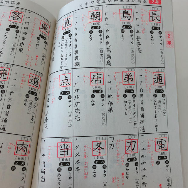 小学館(ショウガクカン)の漢字辞典 エンタメ/ホビーの本(語学/参考書)の商品写真