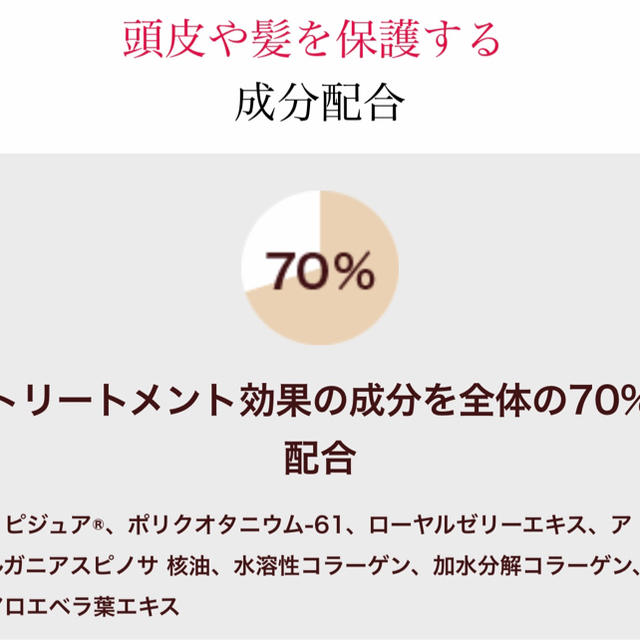 【新品未使用】 kulo カラートリートメント(ライトブラウン) 3本 白髪染め コスメ/美容のヘアケア/スタイリング(カラーリング剤)の商品写真