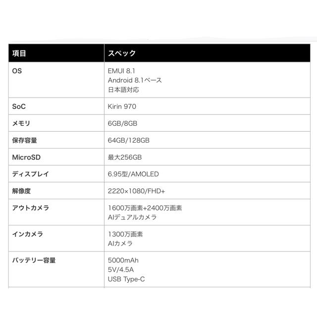 グローバル版】honor note 10 (64GB) ブラック の通販 by たから グローバル版】honor note 10 (64GB) ブラック の通販 by たから