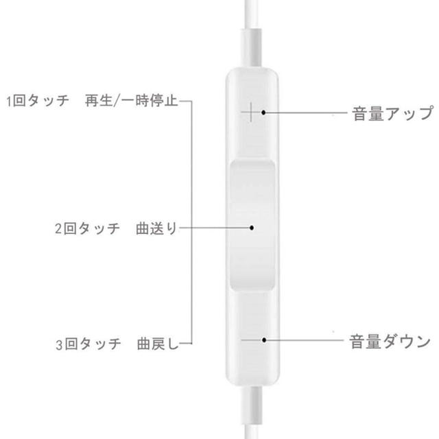 Iphone イヤホン Ipod Iphone 用イヤホン マイク付きの通販 By Kirk307 S Shop ラクマ