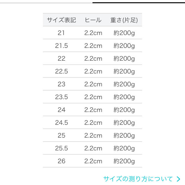 RANDA(ランダ)のランダストレスフリーポインテッドトゥローヒールパンプス レディースの靴/シューズ(ハイヒール/パンプス)の商品写真