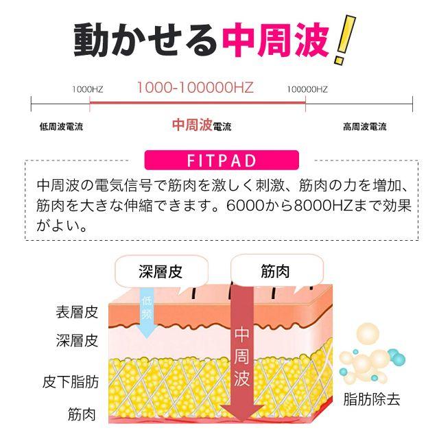 「 新品未使用 送料無料 」定価24800円 FITPAD キャビテーション 2