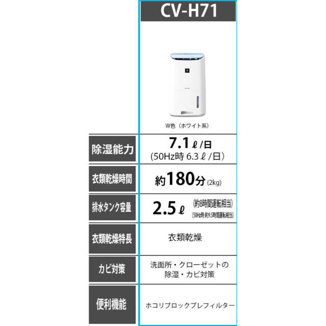 期間限定イベントの-ダイヤモンドוエメラルド リング Pt900 0.74ct