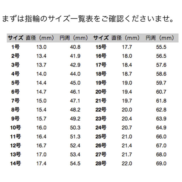 トゥアレグ族 リング