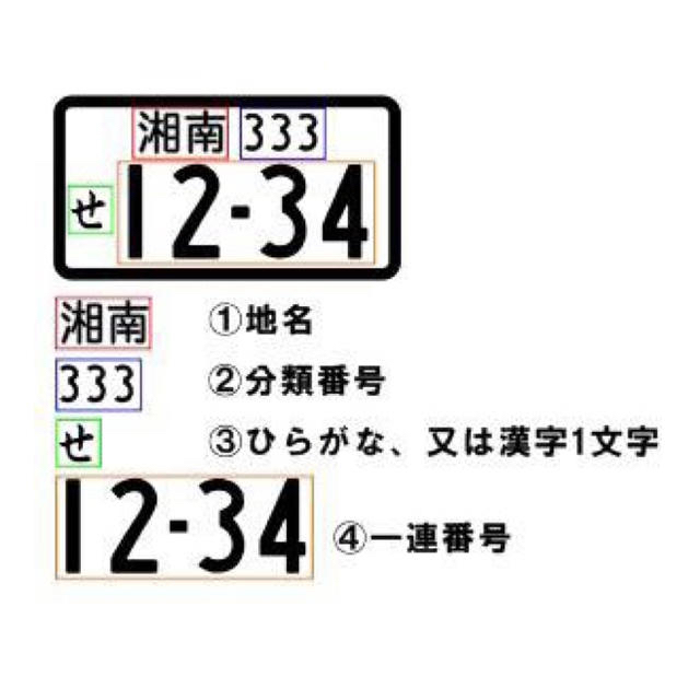 【送料無料】ナンバープレート キーホルダー （ゴールド,シルバーVer.） 自動車/バイクの自動車(車外アクセサリ)の商品写真