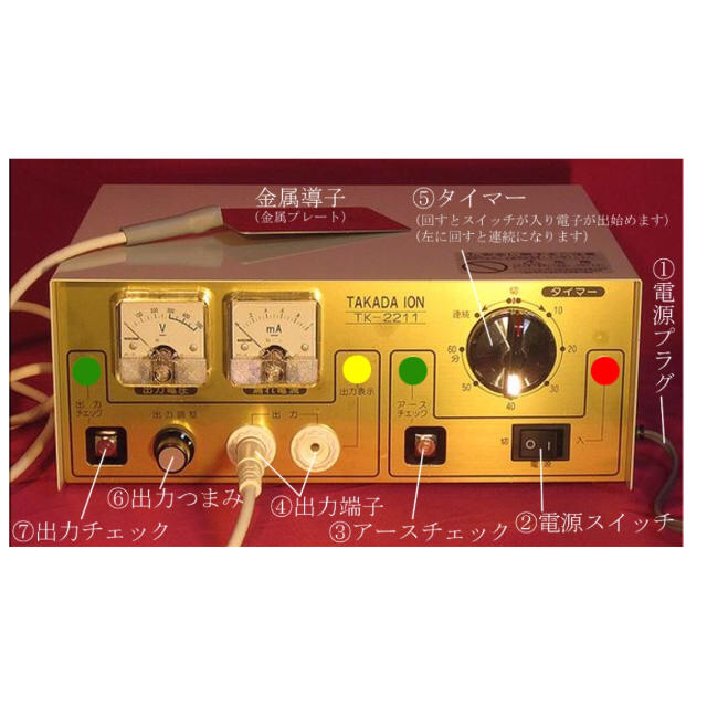 タカダイオン - その他 タカダイオン - その他