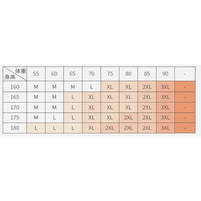 空調作業服 バッテリーセット ファン付作業着 空調服 熱中症対策 迷彩 3