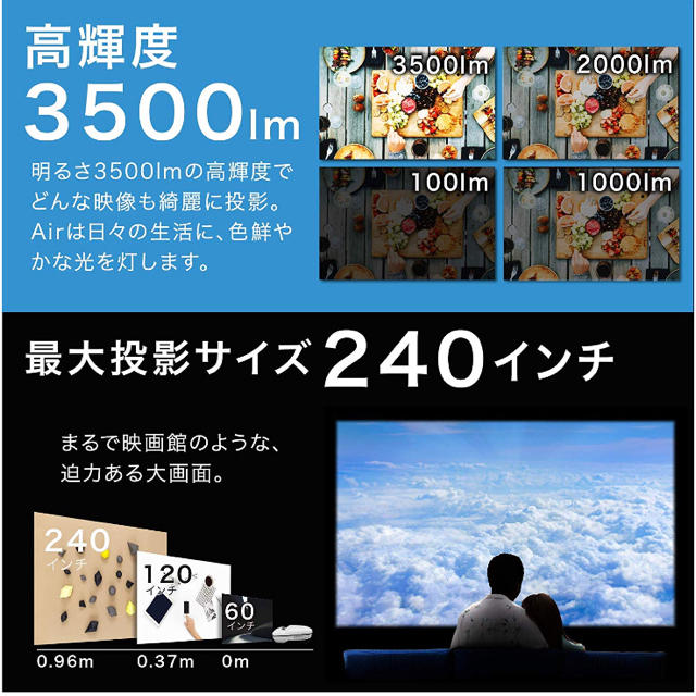 今がチャンス【新品】FunLogy3500ルーメン フルHD スマホ/家電/カメラのテレビ/映像機器(プロジェクター)の商品写真