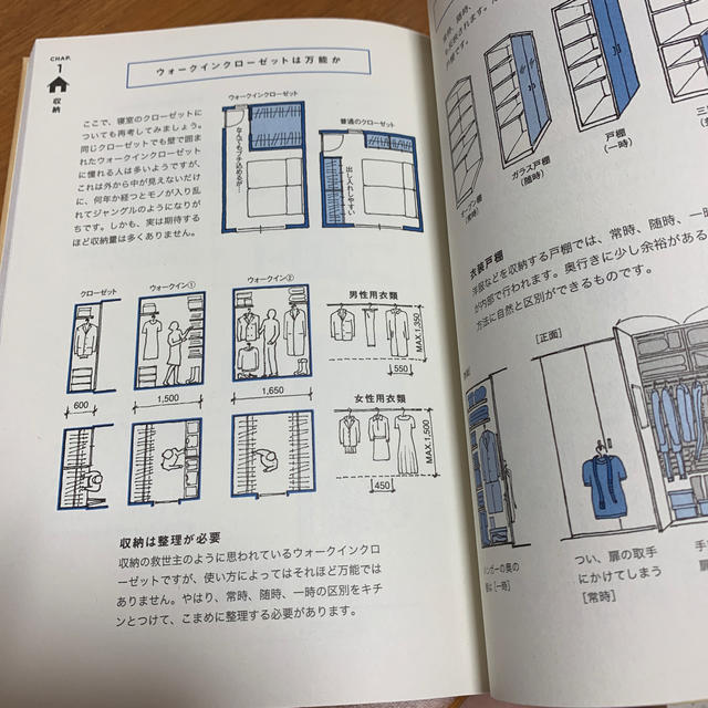 住まいの解剖図鑑 エンタメ/ホビーの本(住まい/暮らし/子育て)の商品写真