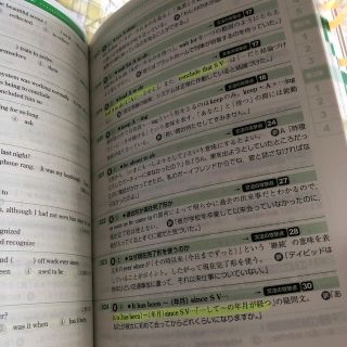 英文法 語法のトレーニング2演習編改訂版の通販 By 蘭成希 S Shop ラクマ