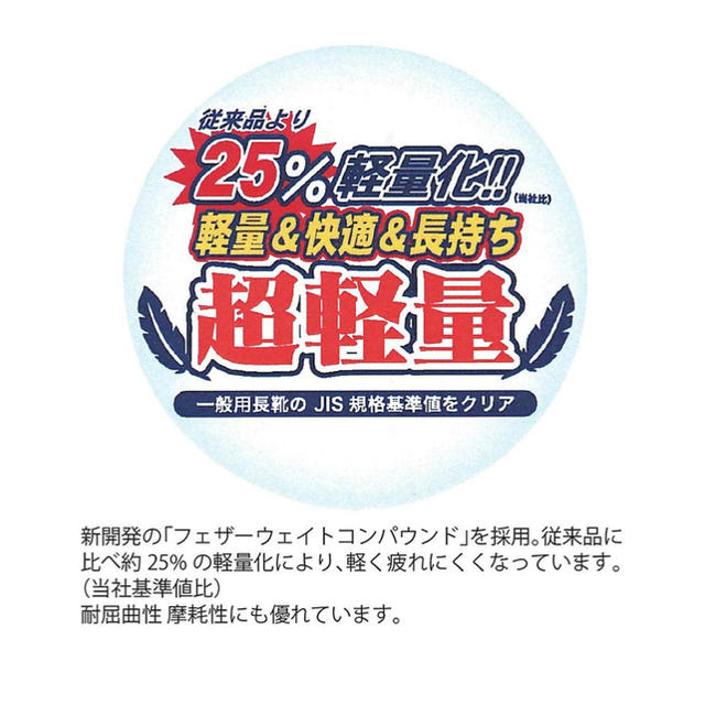 弘進ゴム(コウシンゴム)の日本一軽い超々軽量 弘進ゴム製マリアンライトML-01  25.0cm ネイビー レディースの靴/シューズ(レインブーツ/長靴)の商品写真