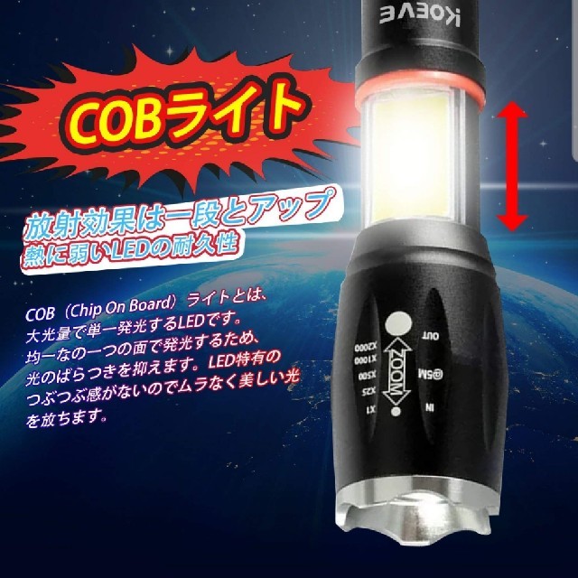 懐中電灯 Led 強力 軍用 最強 防災 点滅 ハンディライト の通販 By Yohei1218 S Shop ラクマ 懐中電灯 Led 強力 軍用 最強 防災 点滅 ハンディライト の通販 By Yohei1218 S Shop ラクマ