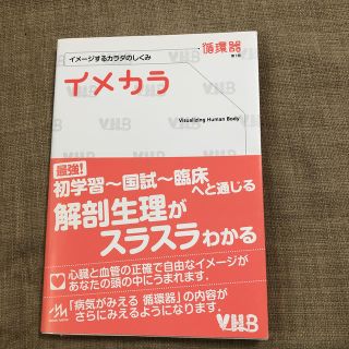 イメカラ（循環器）(健康/医学)