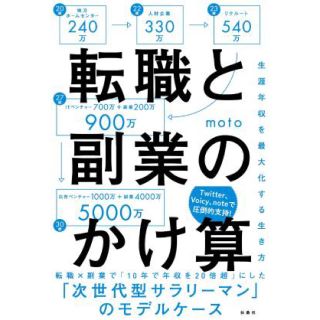 転職と副業のかけ算 moto(ビジネス/経済)