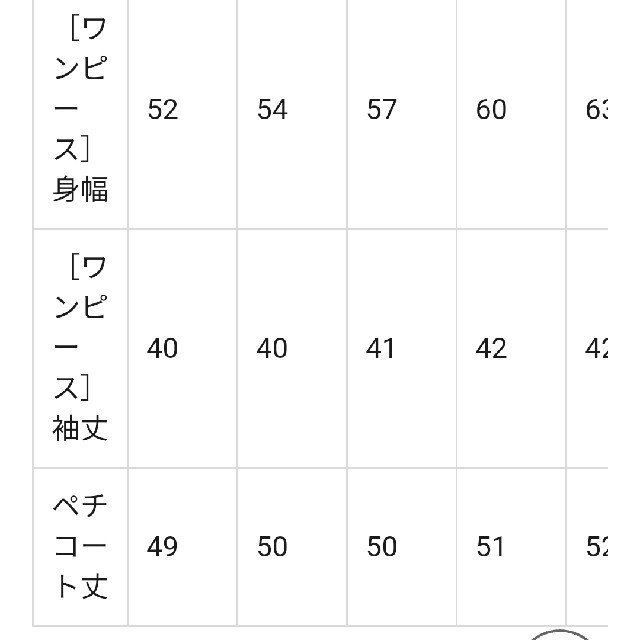 GU(ジーユー)のフラワープリントワンピース　小花柄ワンピース レディースのワンピース(ロングワンピース/マキシワンピース)の商品写真