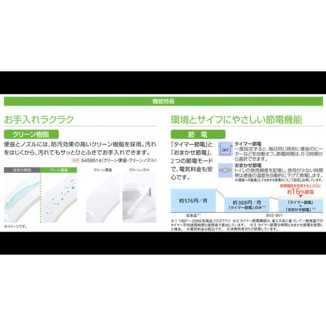 TOTO ウォシュレット BV2 TCF2222 新品未使用 TOTO ウォシュレット BV2 TCF2222 新品未使用