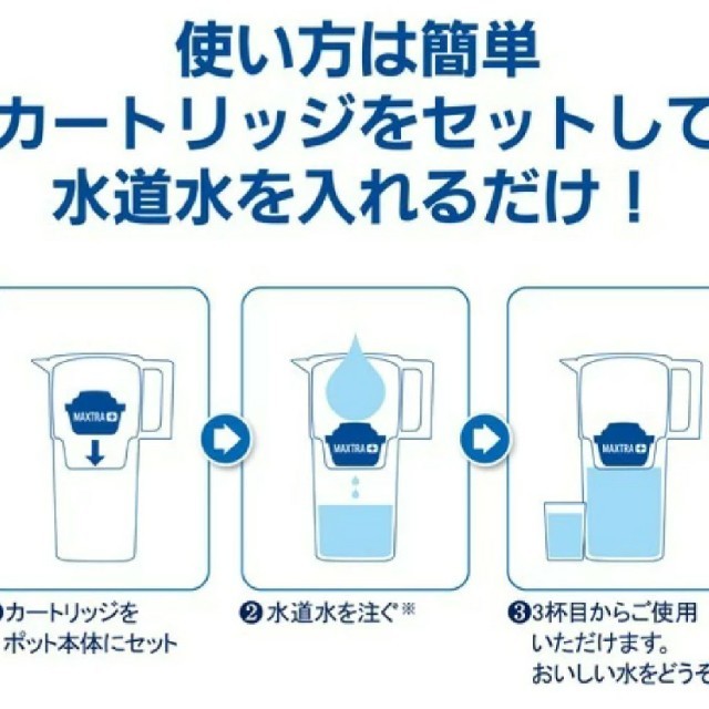 ブリタ(Aluna XL) インテリア/住まい/日用品のキッチン/食器(浄水機)の商品写真