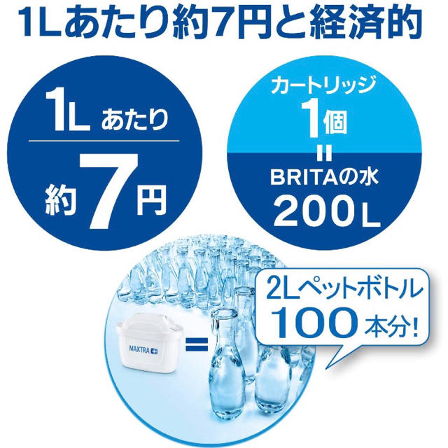 Britax(ブリタックス)のブリタ 浄水器 ポット 浄水部容量:1.0L インテリア/住まい/日用品のキッチン/食器(浄水機)の商品写真