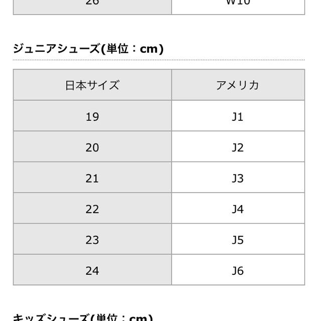 crocs(クロックス)の【新品未使用】CROCS レインブーツ キッズ/ベビー/マタニティのベビー靴/シューズ(~14cm)(長靴/レインシューズ)の商品写真