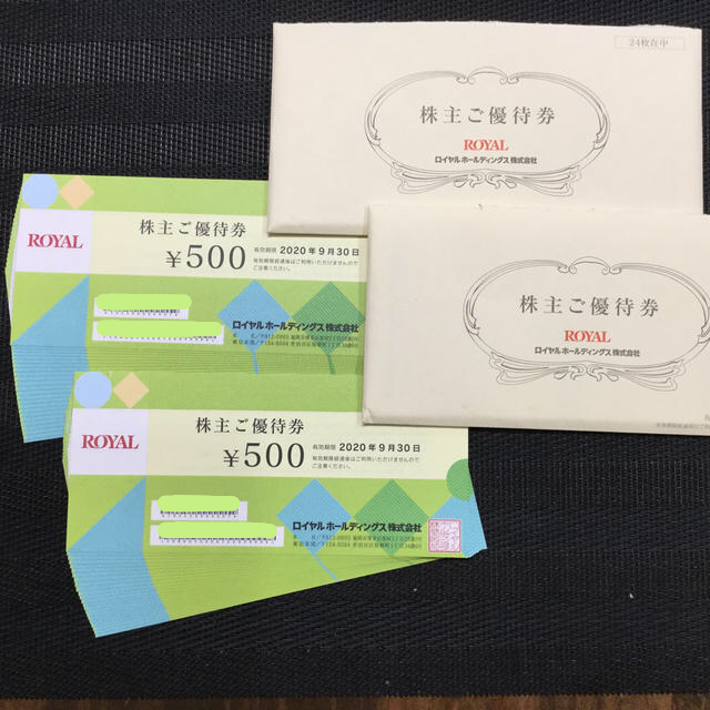 最新　ロイヤルホールディングス　24,000円分