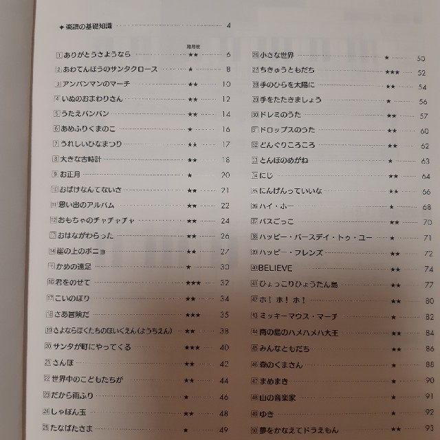 こどものうた50選　　CD付き 楽器のスコア/楽譜(童謡/子どもの歌)の商品写真