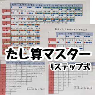 Fbi捜査官が教える しぐさ の心理学の通販 ラクマ