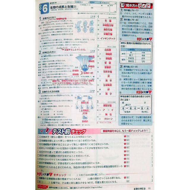 最も人気のある 東京書籍 理科 プリント 答え デザイン文具