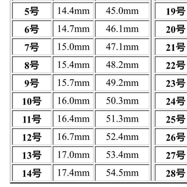 7連リング レディースのアクセサリー(リング(指輪))の商品写真