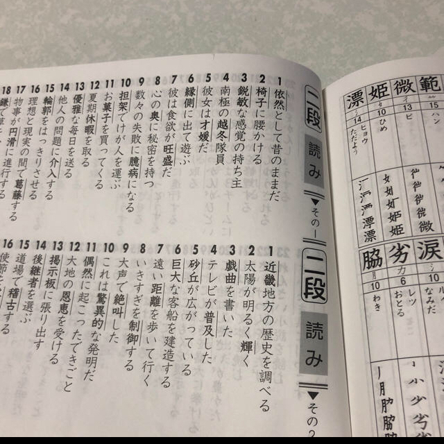進級式 漢字練習帳  エンタメ/ホビーの本(語学/参考書)の商品写真