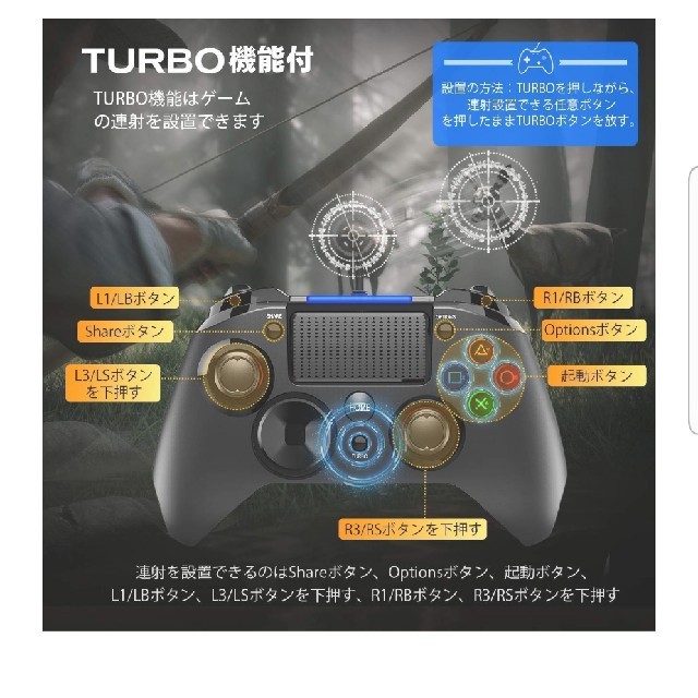 Ps4 コントローラー 有線 Pcゲームの通販 By リン S Shop ラクマ