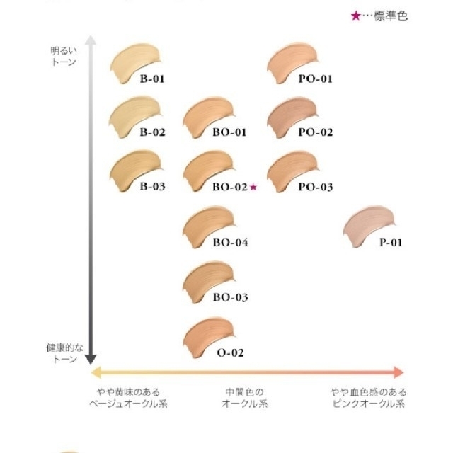 LANCOME(ランコム)のランコム タンイドルウルトラウエア リキッド 30ml コスメ/美容のベースメイク/化粧品(ファンデーション)の商品写真