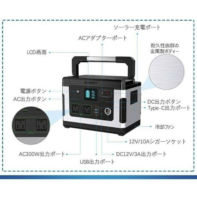 Suaoki ポータブル電源 G500 137700mAh/500Wh 新品