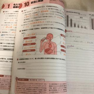 ディーノ様 専用 保健体育ノートの通販 By マロン S Shop ラクマ ディーノ様 専用 保健体育ノートの通販 By マロン S Shop ラクマ