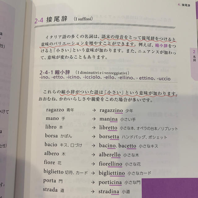 NHK出版これならわかるイタリア語文法 エンタメ/ホビーの本(語学/参考書)の商品写真