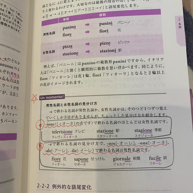 NHK出版これならわかるイタリア語文法 エンタメ/ホビーの本(語学/参考書)の商品写真